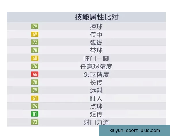 精准预测足球赛事结果的方法与技巧助你轻松赢得竞猜奖金