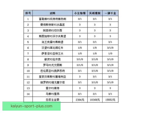 全网热门体育赛事竞猜平台实时分析与投注指南