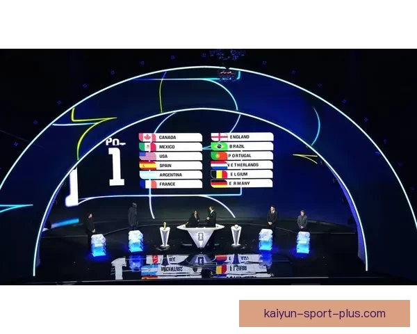 2026世界杯精彩赛场全景揭秘与赛事看点深度解析