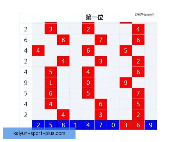 揭秘世界杯买球平台最新趋势与安全投注攻略全面解析