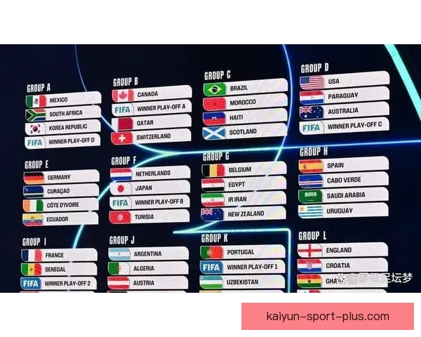 2026世界杯精彩对决全景解析及球队潜力深度预测