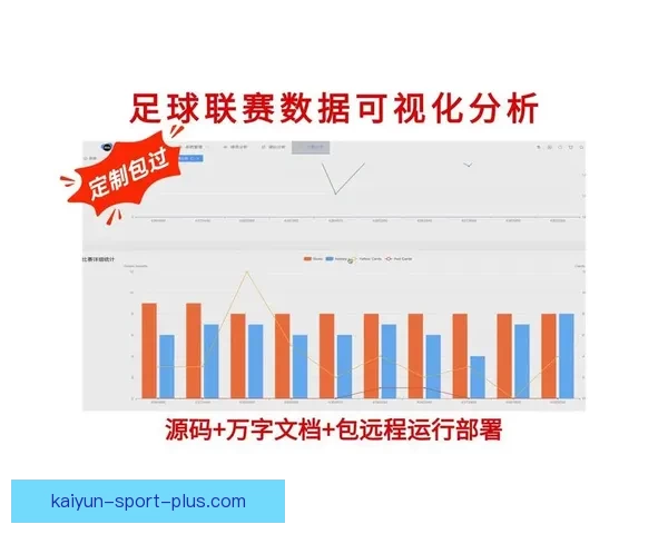 精准足球赛事分析与胜负走势深度竞猜策略解读