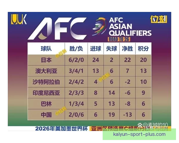 美加墨世界杯竞猜策略分析及赛况预测技巧详解