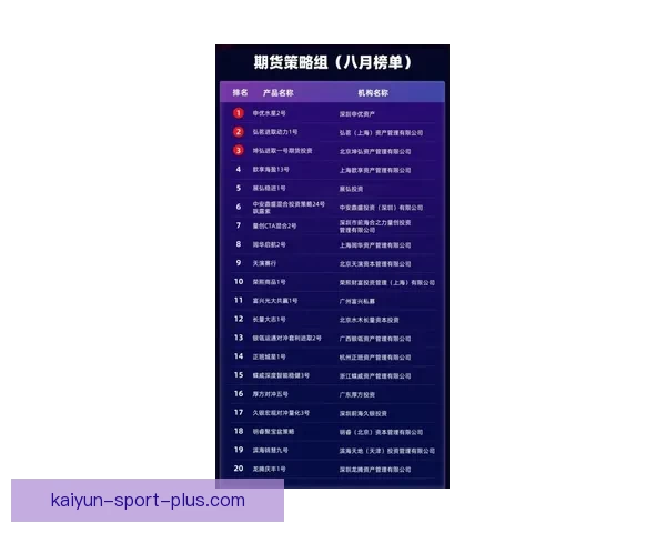世界杯竞猜盘口走势深度解析与胜负预测策略全方位指南